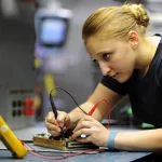 electronics 4